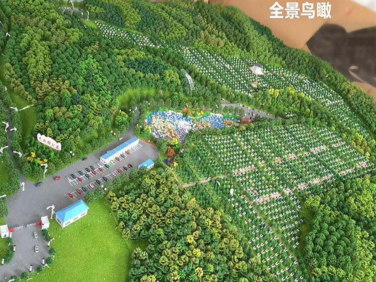 全景图